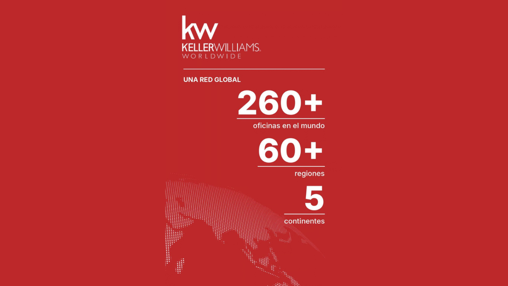 Logo KW y oficinas en el mundo